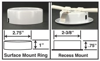 Професионален ранг - 1 черна пластмасова капачка ДОВЕДЕ светлина за миене LED - Студено бяла светлина (6,000 k) - Под шкаф и обзавеждане - 120v/110v - Dimmable - Line-Voltage