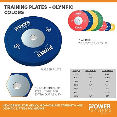 Тегло на системата Гумена Тренировочная Бамперная плоча на олимпийските цветове