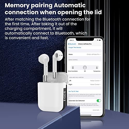 AP19 True Wireless Bluetooth накрайници за уши for iPhone/Android Телефони - Безжични слушалки Bluetooth 5.0 с led Дисплей,