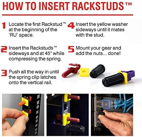 Rackstuds RP20 Rack Mount Solution Series II – Повече никакви гайки! Най-лесното и сигурно решение за сървърни стойки