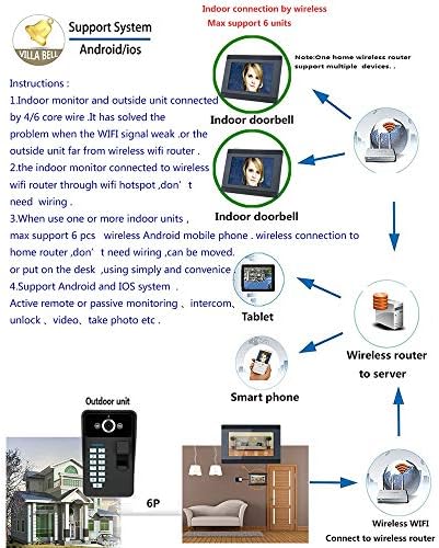 Wifi Видео Звънец Комплекти, 7 инча Видео Телефон Врати Система за Влизане, RFID Парола приложение Отключване, 3 Монитор