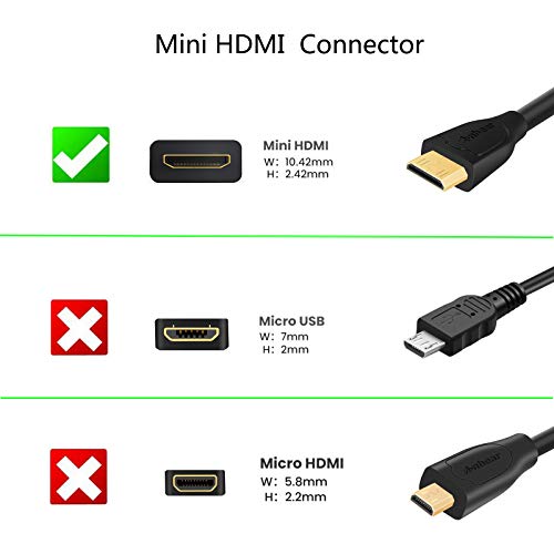 Mini HDMI to HDMI Кабел 6 ФУТА,Anbear High Speed HDMI to Mini HDMI Кабел 4K Х 2K е Съвместим с DSLR камера,лаптоп, видео камера, таблета и графична видео карта Поддържа Ethernet 3D (6 фута)