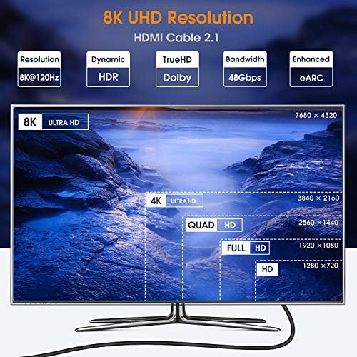 8K HDMI Кабел 6.6 Ft, IXEVER HDMI 2.1 Кабел Високата 48 gbps [8K@60Hz] Найлонова оплетка на кабела Подкрепа динамичен HDR, Dolby Atmos Съвместим с Apple TV, PS5, PS4, Roku, Samsung QLED, проектор
