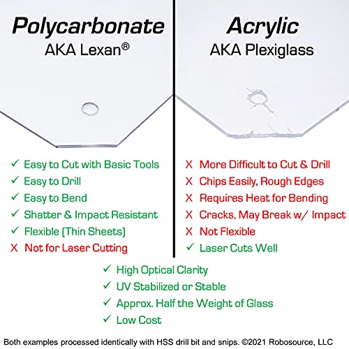 Поликарбонатный пластмасов лист 12 X 12 X 0,472 (1/2) Точно с фолио EasyRuler, устойчиви на счупване, по-лесно се реже,