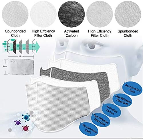 2 броя Врата Гамаши Маска За Лице + 15 БР Филтри,Зимни Превръзка, за да се Кърпи на Жените и Мъжете Децата