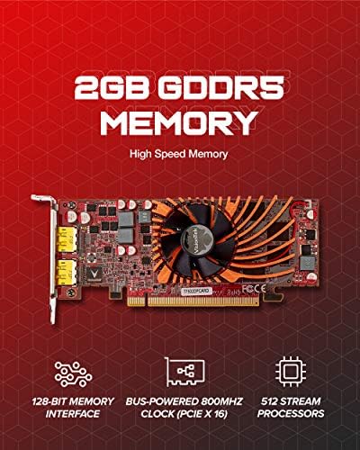 Видео карта VisionTek Radeon 7750 2 GB GDDR5 СФФ, 4k 2 DisplayPort 1.2, PCIe, съраунд звук 7.1, в комплект с пълен размер