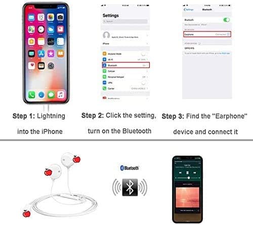 Слушалки за iPhone 13 Светкавица[Apple Пфи Certified] Слушалки Apple с конектор Lightning Вграден микрофон и контрол на