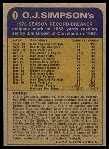 1974 Topps 1 Запис J. O. Simpson Buffalo Bills (Футболна карта) EX Bills