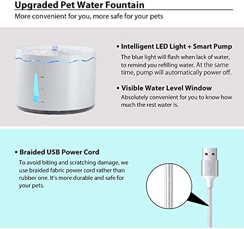 OurMiao Cat Water Fountain Super Quiet, Automatic Пет Water Fountain, Cat Water Dispenser with LED Light & Smart Помпа, for Cats Dogs Multiple Pets, 1.8 L/61oz Capacity