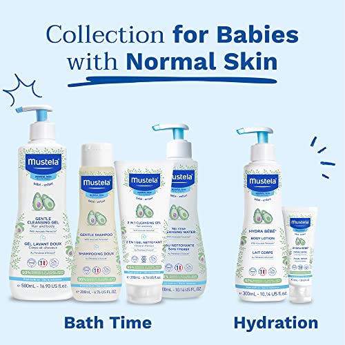 Подаръчен комплект Energygold Baby-Важното - Baby Skincare & Bath Time Essentials - Естествен и Растителен - Комплект