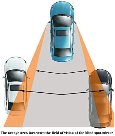 Saladplates-LXM Огледала слепи петна Съвместими с поредица от AC Schnitzer 3, огледала на автомобила HD принадлежности за мотор/кола/каруци/SUV, 2Pack 360°завъртане на широкоъгълни ог?