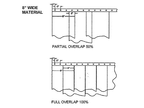 Strip-Curtains.com: Тенията врата пердета - ширина 48 см (4 фута) X 80 см. височина (6 фута 8 инча) - Черни непрозрачни