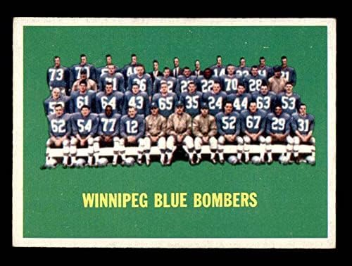 1964 Topps 87 Winnipeg Blue Bombers Team Winnipeg Blue Bombers (Футболна карта) VG/EX Blue Bombers