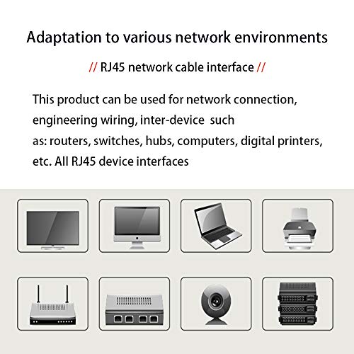 Интернет-кабел Cat 6 Ethernet Patch 3 фута (1 метър) Син, Gigabit Кръгли Мрежови Кабели LAN Високоскоростен Компютър Тел