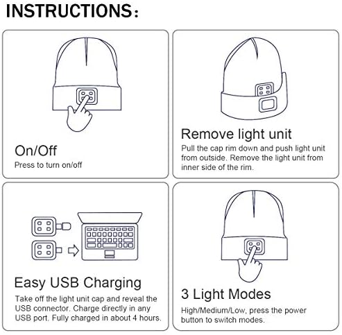 LED Beanie Шапка with Light,Унисекс USB Акумулаторни Hands Free 4 LED Headlamp Cap Зима Вязаная Нощ Осветени, Шапка, Фенерче