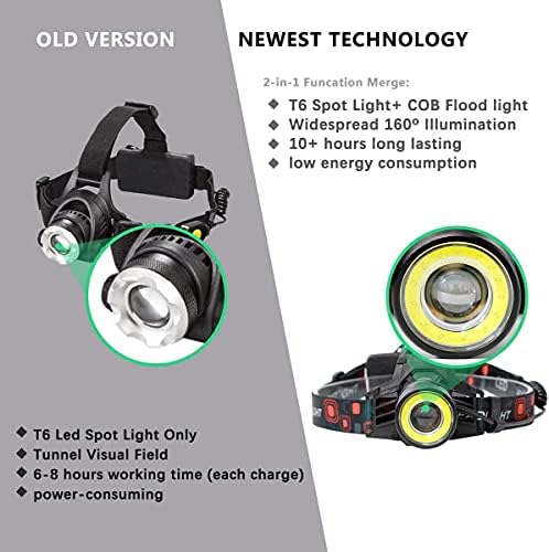 COB Head Lamp USB-Rechargeable Work Light-Ярка от 6000 лумена 2 Функции сливане(COB&Spot Light),10 часа-Дълъг живот.Xtreme