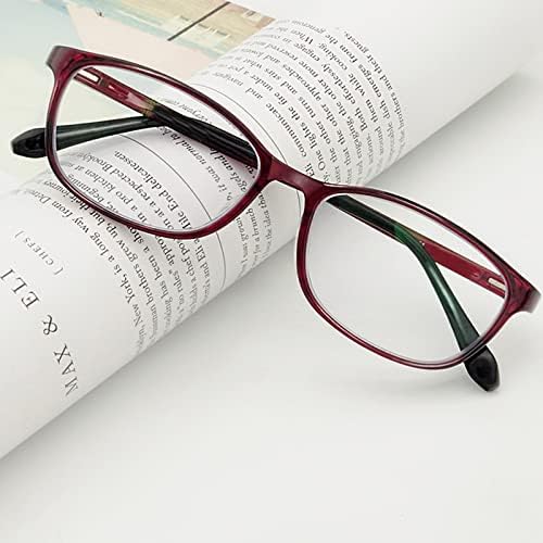 Модерни дизайнерски очила, 1 чифт спомагателни точки за очи, заключване на синя светлина, Преносим, облекчаване на мигрена,антибликовый