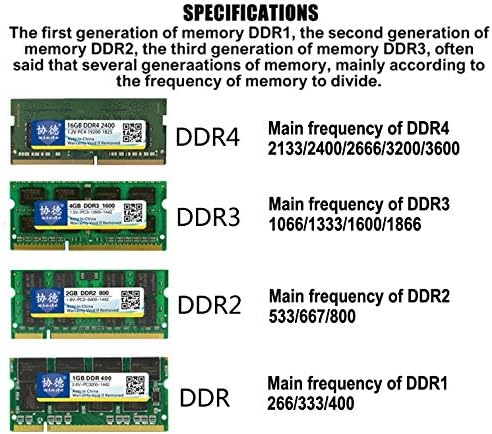 Lizhzjy DDR4 2666MHz 4GB Ecumenical Широка Съвместимост с Памет RAM Модул за Настолен КОМПЮТЪР