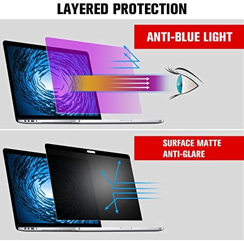Oguard Magnetic Privacy Screen Protectors Filter, Anti Glare, Scratch and UV Protection Film Compatible Mac Book Pro 15-инчов