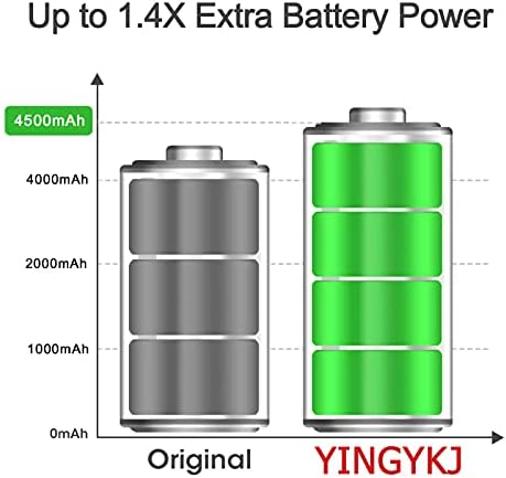 Galaxy S7 Батерия, YINGYKJ 4500 mah Висок Капацитет 0 Цикъл EB-BG930ABE Подмяна на Батерия за Samsung Galaxy S7 G930 G930V