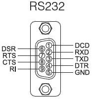 SystemBase - Made in Korea - USB to 8ports RS422/485 Сериен Panel (USB to RS422/485 Adapter), DB9 Male кабел 4.92 ft(1.5 m) С защелкивающимся USB конектор (Multi-8U/ Combo)