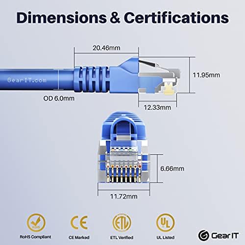 GearIT 8-Pack, Cat 6 Ethernet Кабел Cat6 Snagless Кръпка 0.5 Метра - Snagless RJ-45 Компютър LAN Мрежов Кабел, синьо -