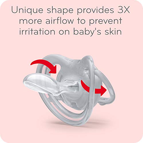 Ортодонтическая NUK залъгалка Airflow, Момиче, 6-18 месеца, 2 опаковки