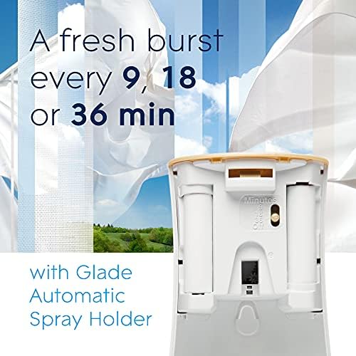 Glade Automatic Spray Зареждане and Holder Kit, Освежители за въздух за дома и Банята, Чисто Бельо, 6,2 унции, 2 Граф