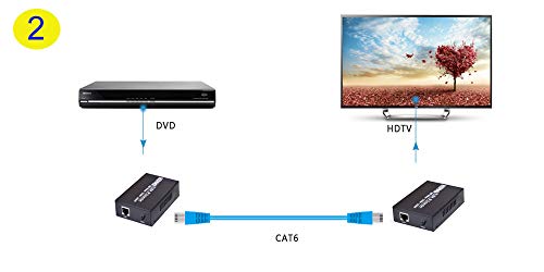 Primeda-телеком HDMI Пълнители Предавател и приемник,1080 P HDMI За Cat5e/Cat6 UTP Кабел RJ-45 LAN Ethernet 120 м (395ft.)