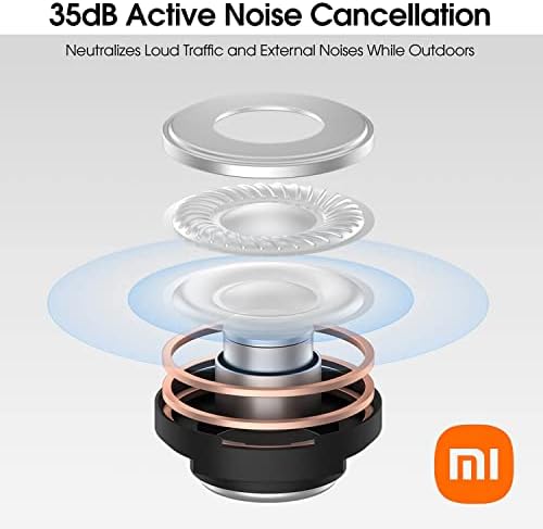 Xiaomi New 2021 Redmi Рецептори 3 Pro Airdots ушите, 35 db намаляване на шума, Интелигентен, Свързване на две устройства,