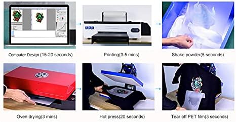 Принтер прехвърляне на DTF с фидером преобръщане,A3 L1800 веднага към принтера филм с Print-preheating за тъмна и светла