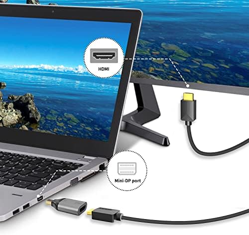 Mini DisplayPort to HDMI Adapter, Poyiccot 4K Mini DP to HDMI Adapter Male to Female Mini Display Port to HDMI Конвертор Позлатен Адаптер за MacBook, Microsoft Surface Pro, 2 броя