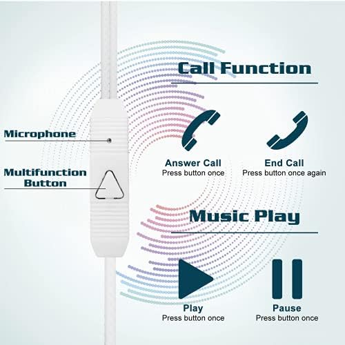 UrbanX R2 Жични слушалки в ушите с Микрофон за alcatel Pop 4+ с Кабел Без Entanglements, Неподатливостта Слушалки, Дълбок