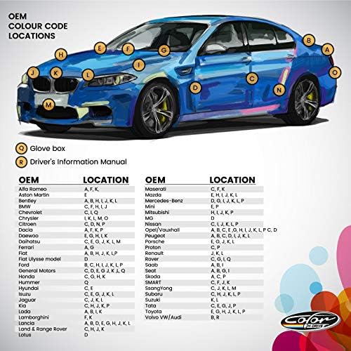 Color N Drive for Aston Martin Automotive Touch-Up Paint - AST5074D / AM5074 - Немо Blue Met - Ремонт на надраскване боя,