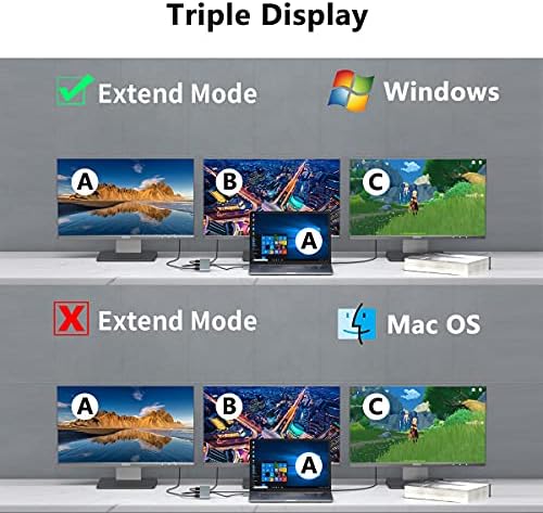 DisplayPort 1.4 Дърва 4K 60Hz, PWAY DP Дърва Extended Display in 1 3 Out, Хъб Displayport MST за Няколко Монитора