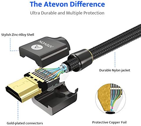4K, HDMI кабел 10 метра - Atevon High Speed 18Gbps HDMI 2.0 Кабел - HDCP 2.2-4K HDR, 3D, UHD 2160P, 1080P, Ethernet -