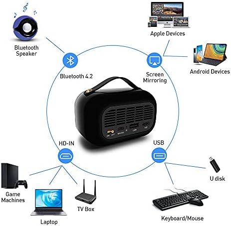 YFQHDD Мини DLP Проектор, WiFi, Bluetooth Преносим Външен Филм за Домашно Кино за Смартфон