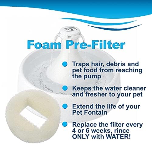 HQRP Pack of 12 Foam Pre-Filter Compatible with Drinkwell 360 Plastic Пет Fountains Water Bowl D360-RE, Подмяна на RF360PRE