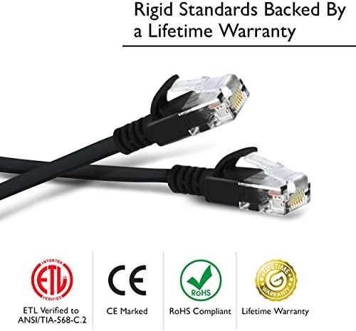 GearIT (20 фута - 10 опаковки) Cat6 Плосък Пач-кабел 30AWG Плосък Ethernet Кабел за висока плътност на Околната среда