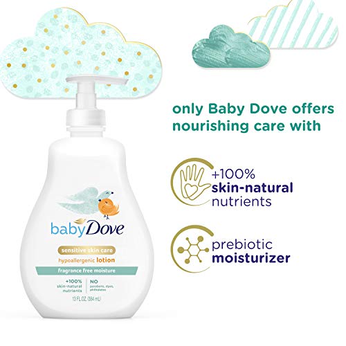 Baby Dove Лосион за лице и тяло за Чувствителна кожа Sensitive Moisture FragranceFree Лосион, 13 грама