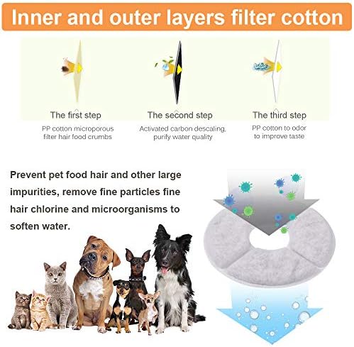 MyfatBOSS Cat Fountain Filters, 10 Pack Пет Water Fountain Replacement Filters Compatible with for Cat Flower Fountains