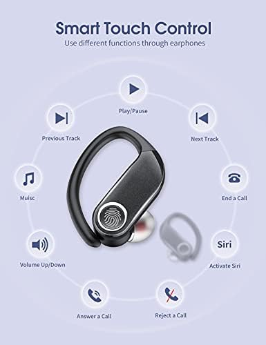 Bluetooth Слушалки, Taopod Безжични Слушалки 4-Микрофони за Ясен разговор, Слушалки IPX7 Водоустойчив, 56 часа възпроизвеждане с led Дисплей, 10 мм, който има Дълбок Бас, Bluetooth Слу