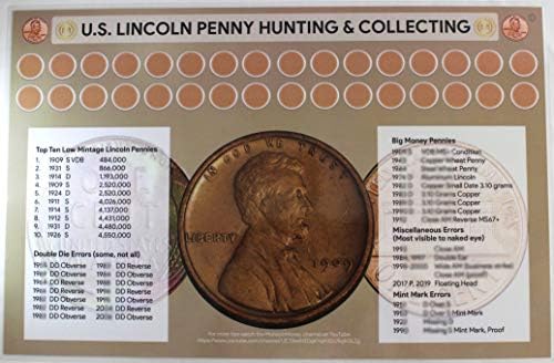 Линкълн Пени Лов и Събиране 11 x 17 Хвърляне на Монета Ламиниран Мат