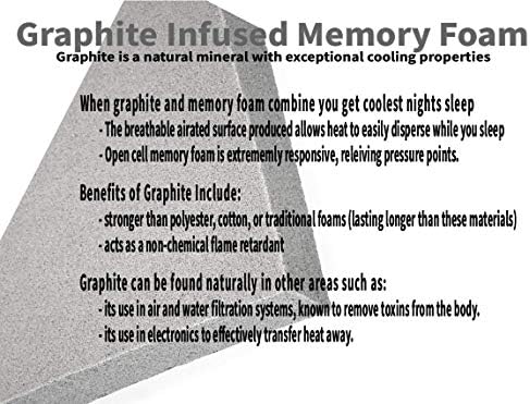 American Mattress Company 6 Графит Infused Memory Foam-Sleeps Cooler- Произведено в САЩ-Medium Фирма (Twin XL)