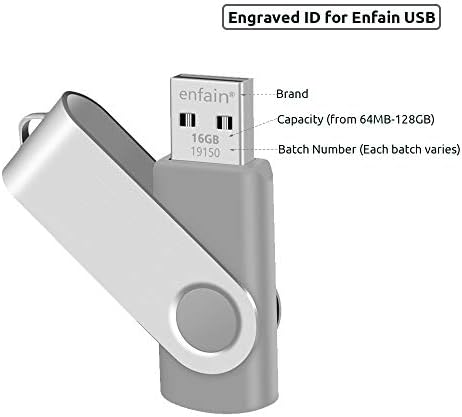 Обичай Частен Лого, USB Флаш Памети 128MB 100 Pack Сив Enfain Персонално Гравиран Флаш Памет Съраунд Отпечатък Memory