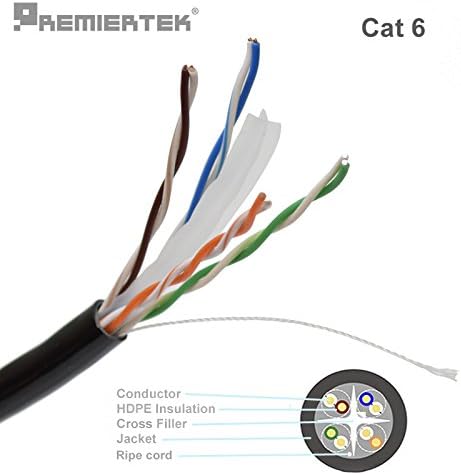 Premiertek 1000Ft Cat6 23AWG UTP Solid 4-Pairs Network Ethernet LAN Кабел Bulk Black (CAT6-CCA-1KFT-BK)