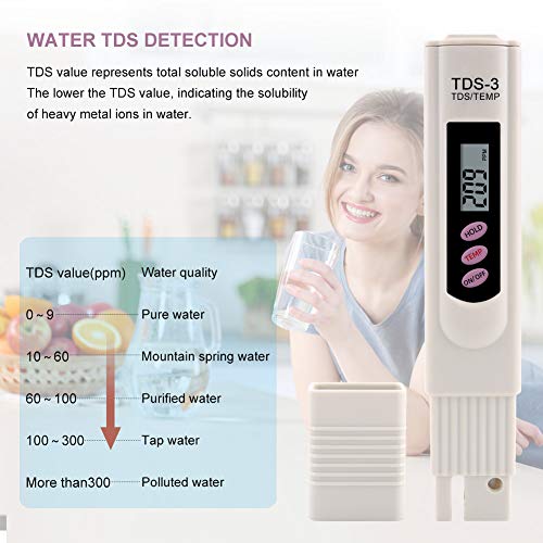 Meichoon Water TDS Метър, Тестер за качеството на Водата,0-9999 ppm Метър,Изпитване Точността на Брояча Вода за Пиене