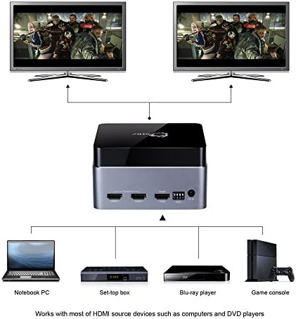 SIIG Premium 1x2 HDMI Splitter 4K 60HZ HDR с EDID - 18Gbps - HDMI 2.0 - HDCP 2.2 - Алуминиев корпус - 3D, 4:4:4, UHD 2 порта, 1 вход и 2 изхода