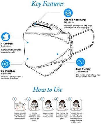 Bella Premium Hanji Mask [Произведено в Корея | Еднократна маска] БР: 30, 50, 100 | 3 Цветове: БЯЛ, БЕЖОВ, РОЗОВ | PFE