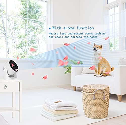 Tredy Air Circulator Фен,Small Quiet TurboForce Desk Fans with Base-Mounted Controls,3 Speed Cooling Fan,Floor Fan for